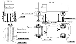 ПП-10 Подъемник передвижной, 4-х ст г/п 10 т