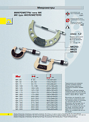 Микрометр гладкий МК 400 кл.1